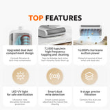 Xiaomi Dust Mite Vacuum Cleaner 2 Pro