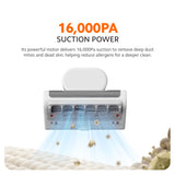 Xiaomi Dust Mite Vacuum Cleaner 2 Pro