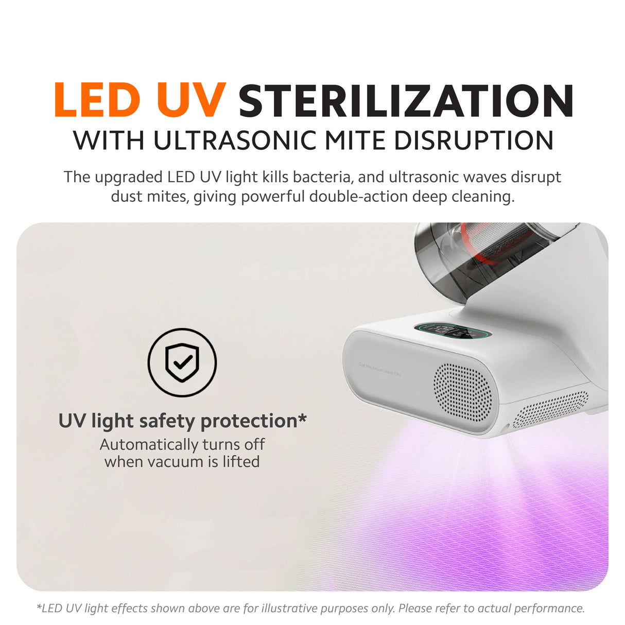 Xiaomi Dust Mite Vacuum Cleaner 2 Pro