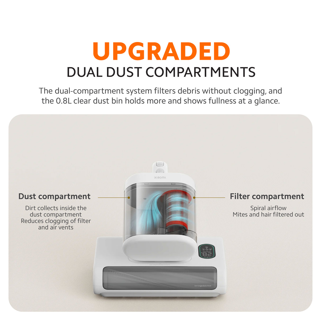 Xiaomi Dust Mite Vacuum Cleaner 2 Pro
