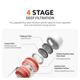 Xiaomi Dust Mite Vacuum Cleaner Pro