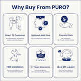 Infographic icons: direct to customer, optional add-ons, pay and own, free installation
