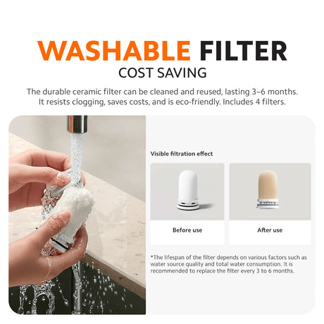 Faucet water purifier with washable ceramic filter shown under running water
