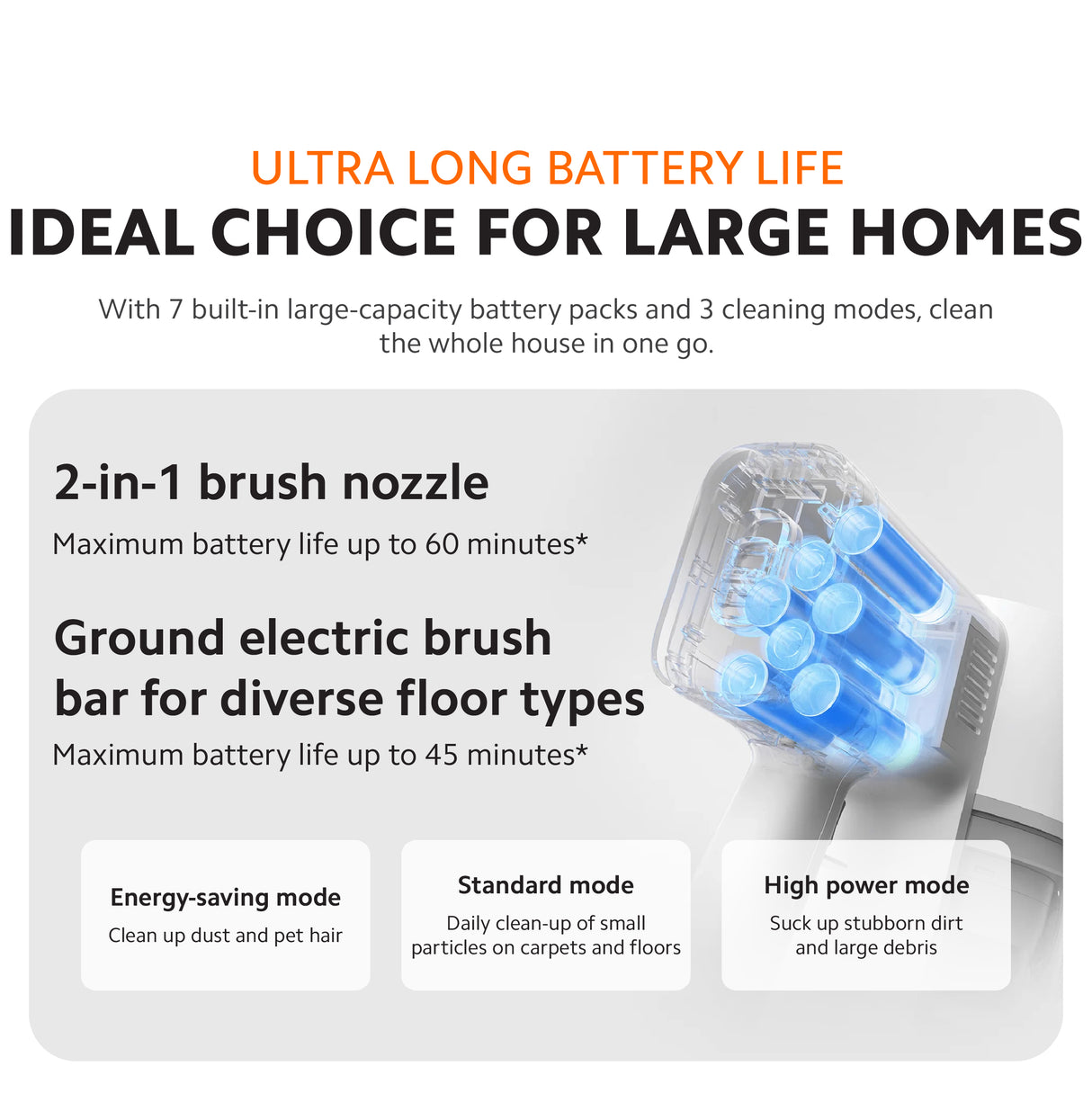 Xiaomi Vacuum Cleaner G20