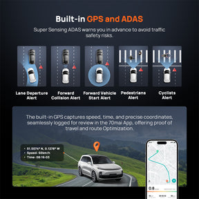[New Launch] 70mai Omni X800 360° Dashcam 4K resolution with 4G connectivity