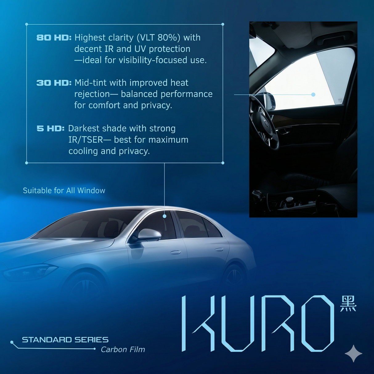 KURO-Serie getönte Autofensterfolie, Fahrzeug mit dunklen Scheiben seitlich