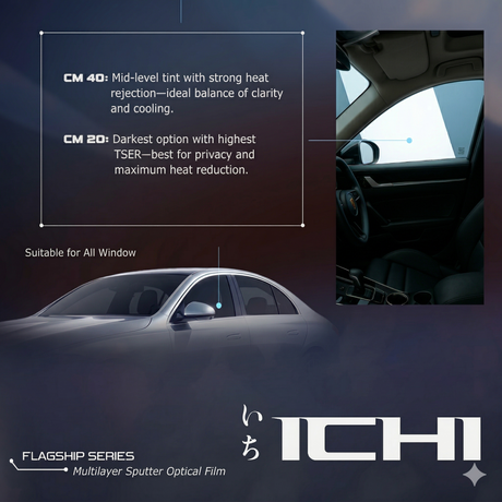 Tinted car window film (ICHI series) with side window tint level shown