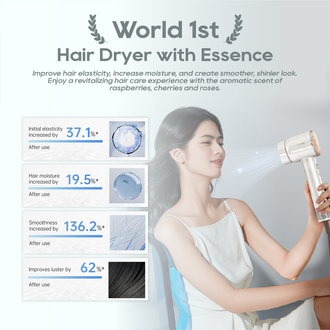 Dreame Glory Pro Hair Dryer