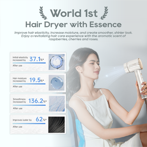 Dreame Glory Pro Hair Dryer