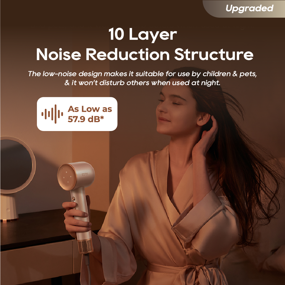 Dreame Glory Pro Hair Dryer