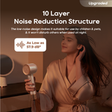 Dreame Glory Pro Hair Dryer