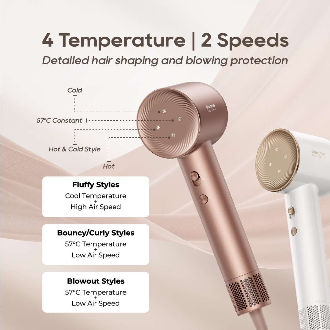 Dreame Glory Pro Hair Dryer