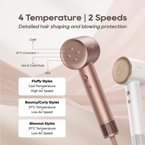 Dreame Glory Pro Hair Dryer