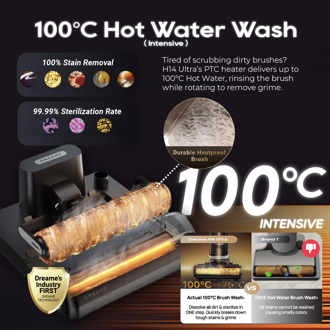Dreame H14 Ultra Wet Dry Vacuum