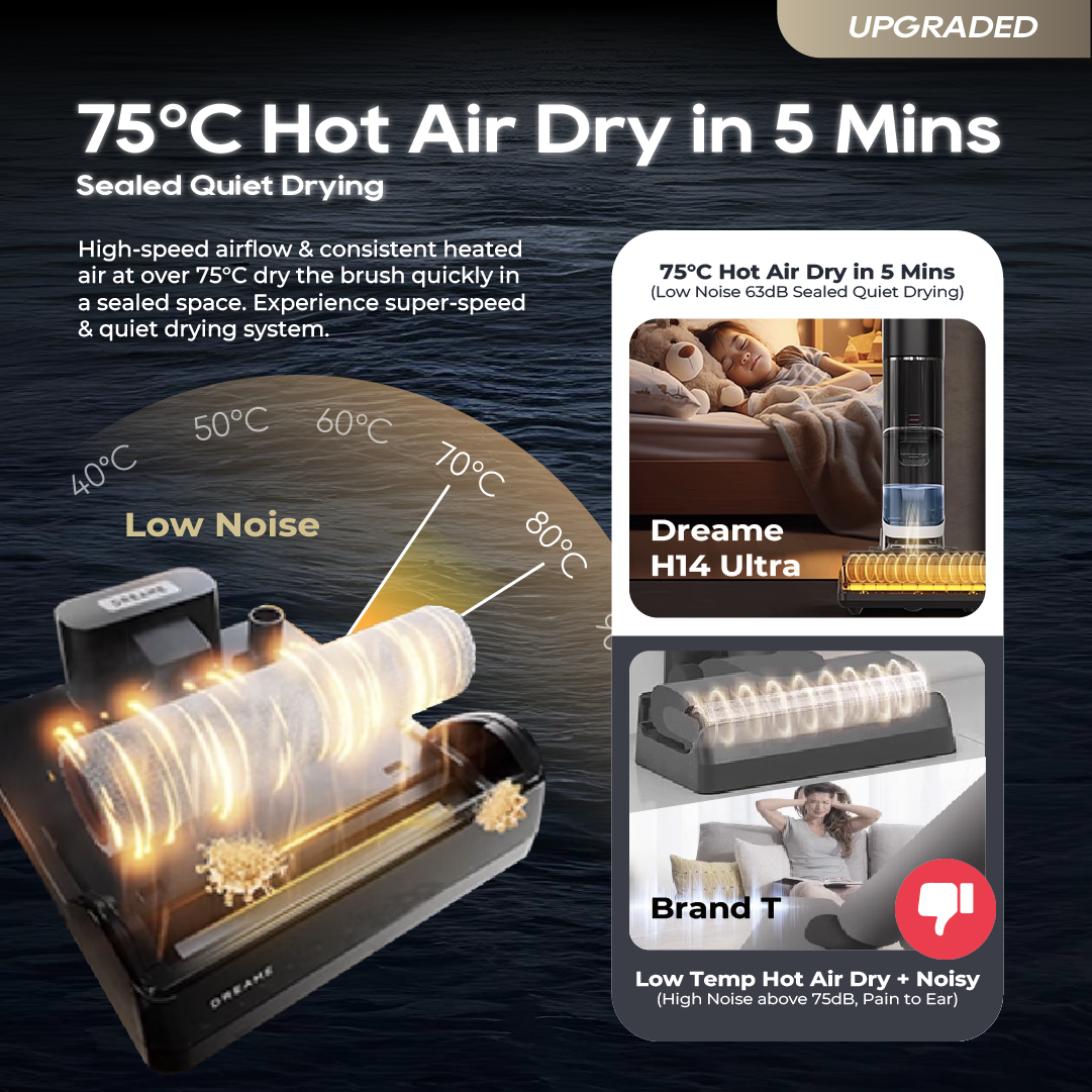 Dreame H14 Ultra Wet Dry Vacuum