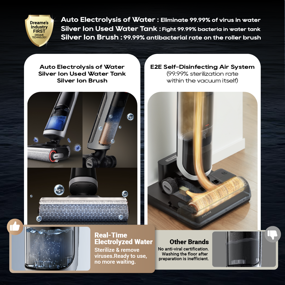 Dreame H14 Ultra Wet Dry Vacuum