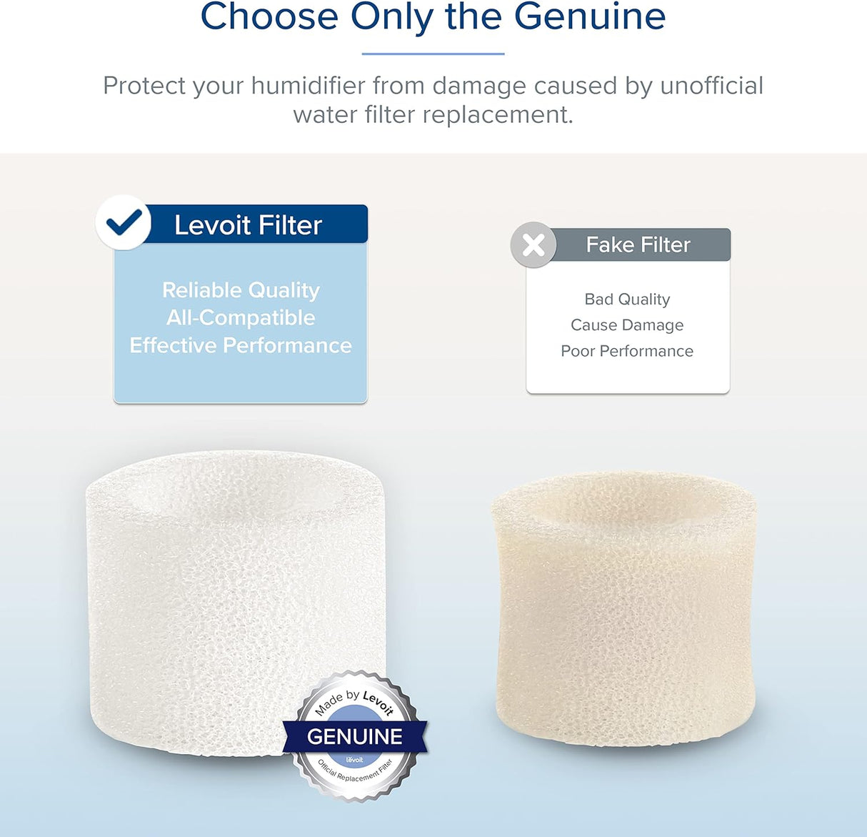 Genuine humidifier replacement filter sponge, white
