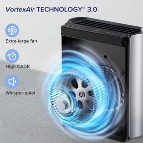 Levoit Everest Air Smart True HEPA Air Purifier for Large Rooms (1,395sqft/130 m²)