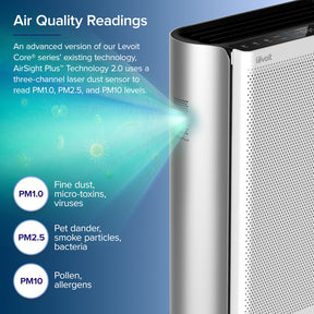 Levoit Everest Air Smart True HEPA Air Purifier for Large Rooms (1,395sqft/130 m²)