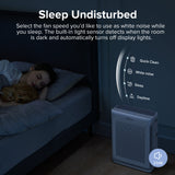 Levoit Vital 100S Pet Care Smart True HEPA Air Purifier