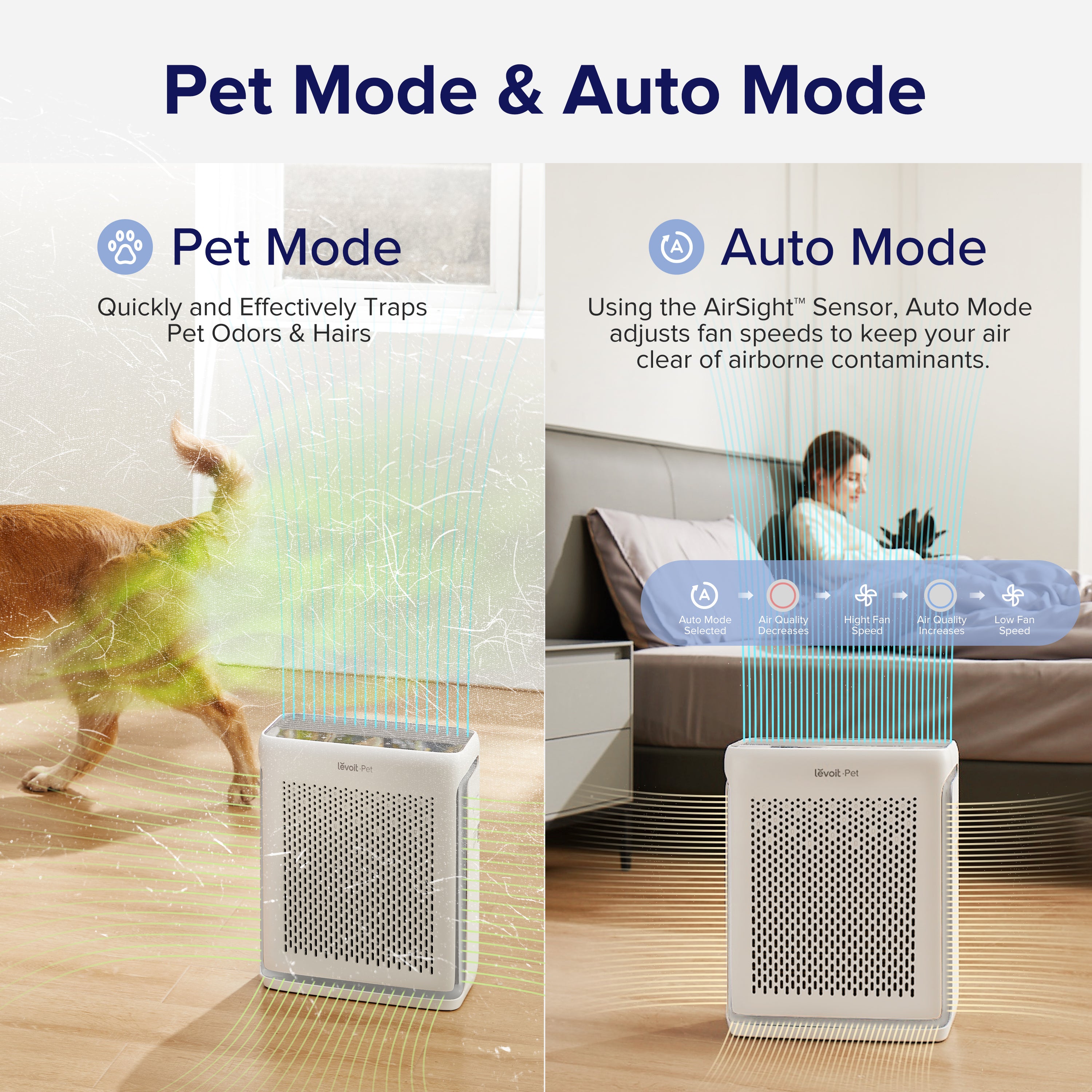 Levoit Vital 100s/200s Air Purifier Pet Care Hair Allergies Odors