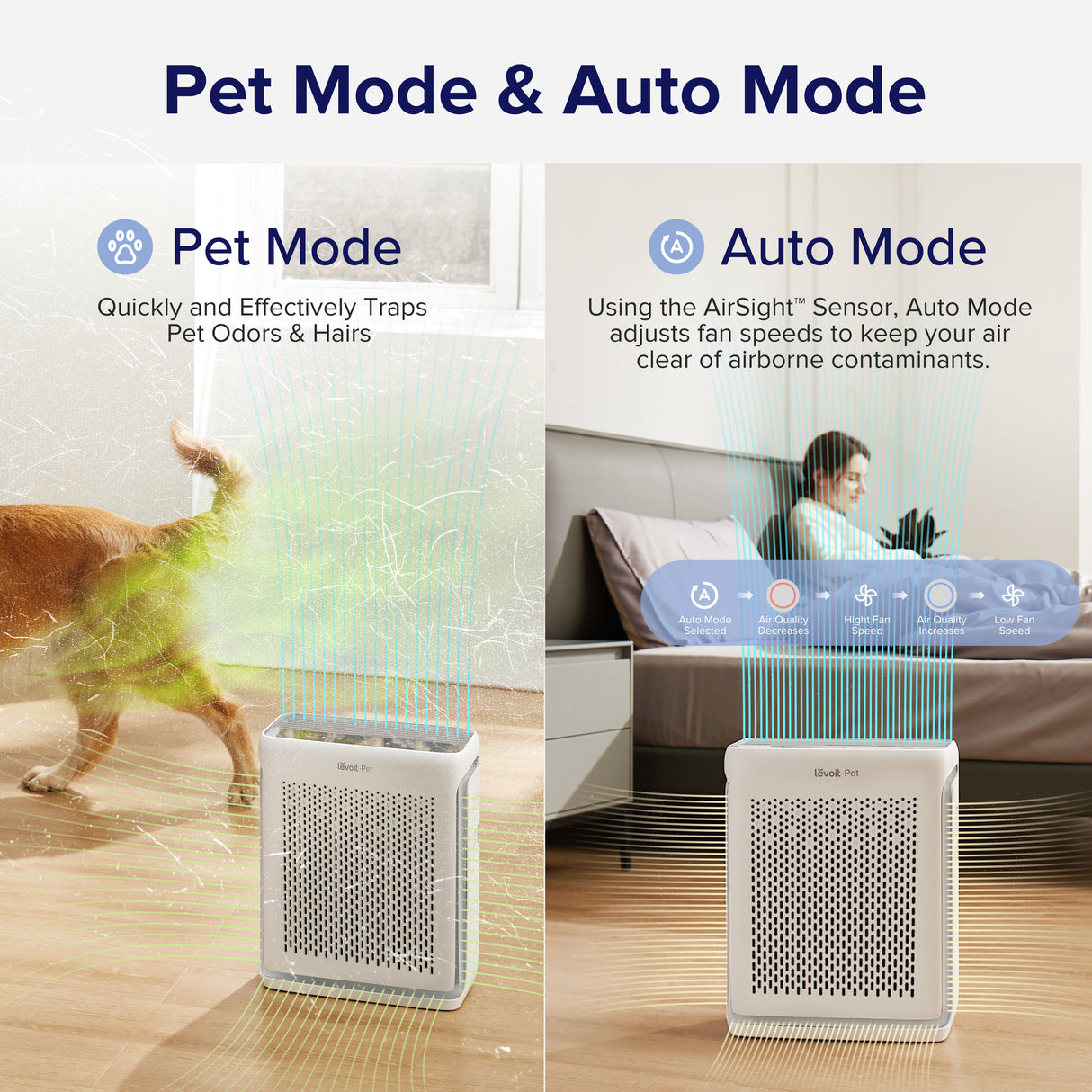 Levoit Vital 100S Pet Care Smart True HEPA Air Purifier