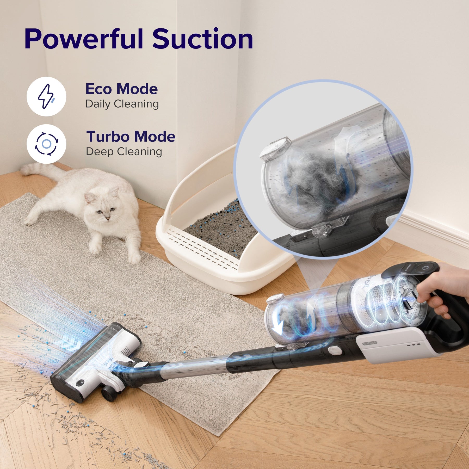 Levoit LVAC-200 Cordless Vacuum Cleaner with Anti Hair Wrap Pet Hair Nozzle 4 in 1 Vacuum Cleaner
