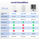 Levoit Classic 160 Ultrasonic Humidifier for Bedroom 2.5L Tank Up to 25 Hours