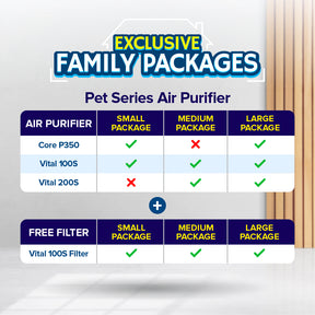 Levoit Exclusive Vital Pet Series Family Package Smart Air Purifier Medical Grade HEPA Filter with Smart App Control