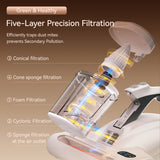 Uwant M600 Dust Mite Vacuum