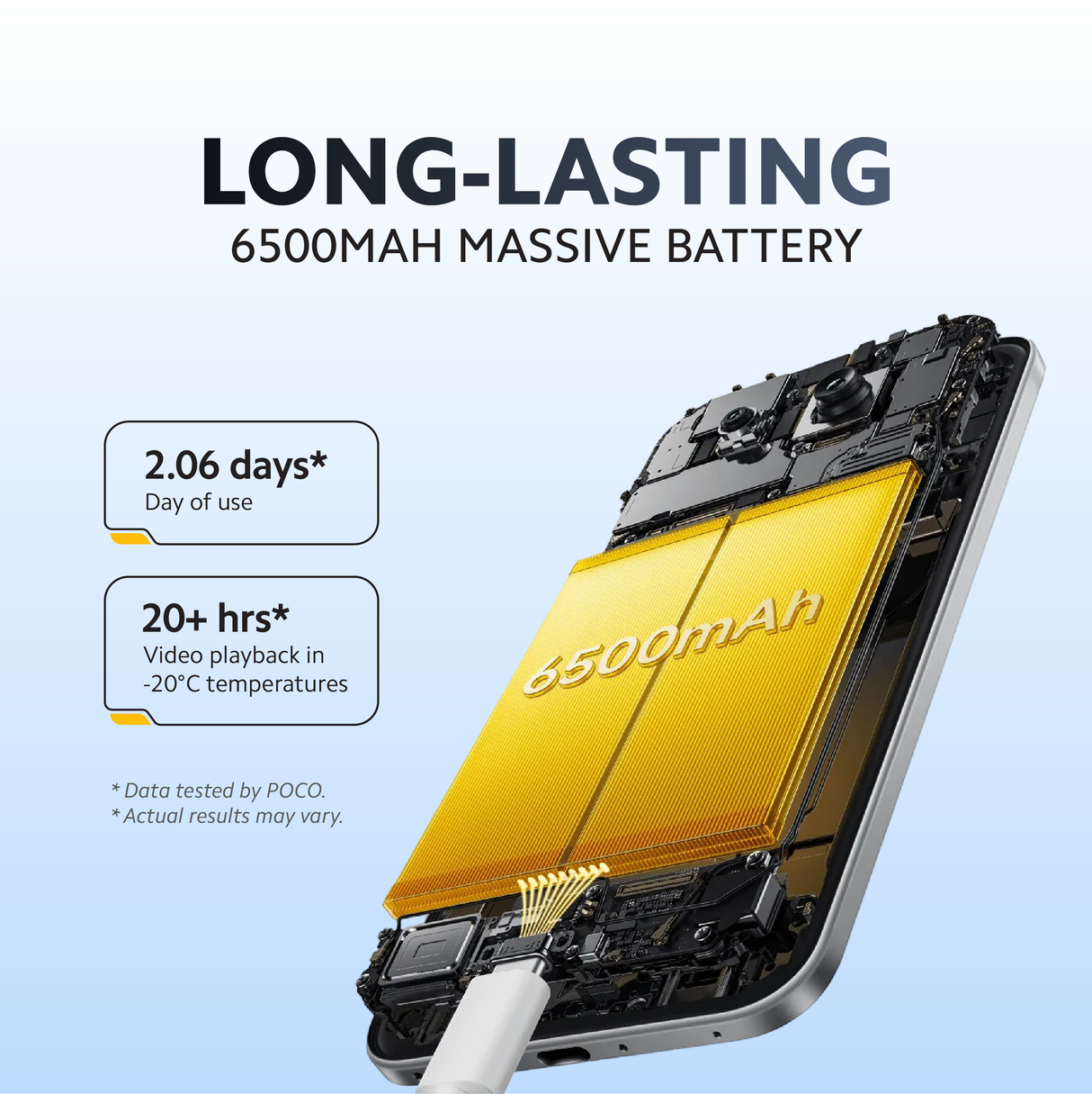 POCO M8 Pro 5G