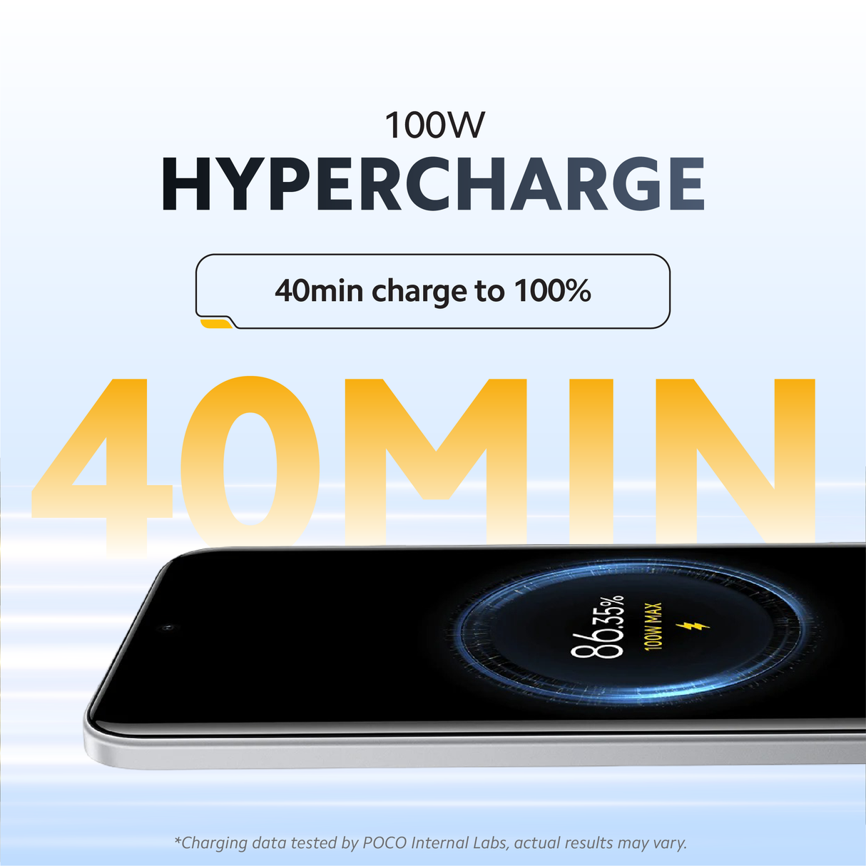 POCO M8 Pro 5G
