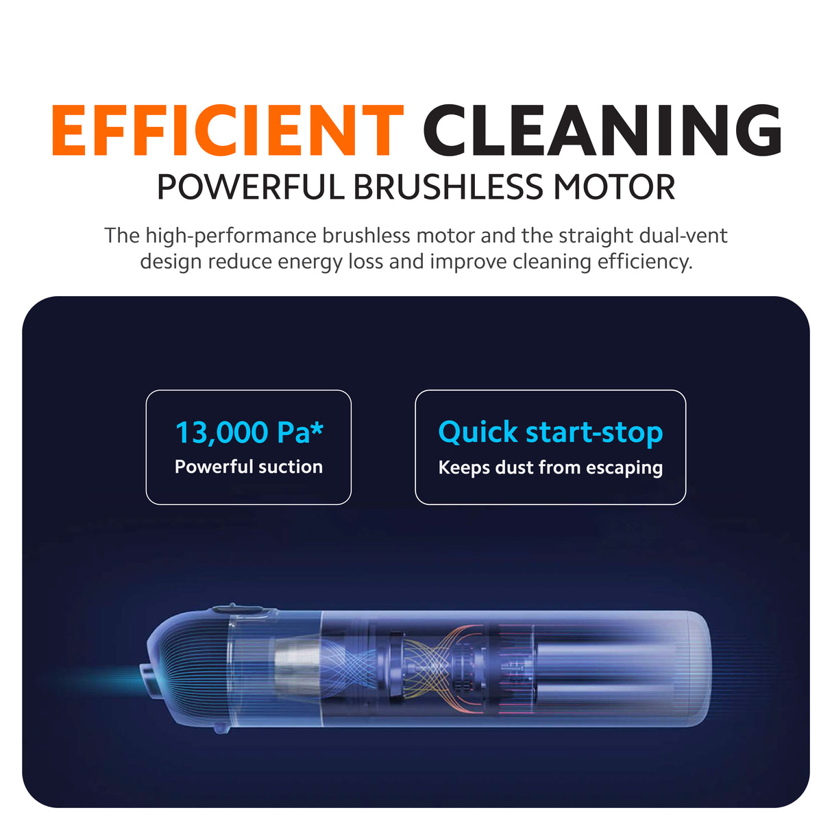 Mi Vacuum Cleaner Mini