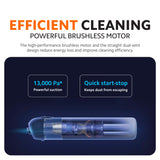 Mi Vacuum Cleaner Mini