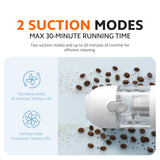 Mi Vacuum Cleaner Mini