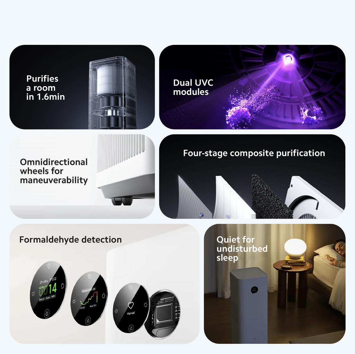 Mijia Smart Air Purifier Max