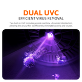 Mijia Smart Air Purifier Max