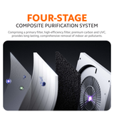 Mijia Smart Air Purifier Max