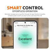 Mijia Smart Air Purifier Max
