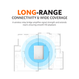 Xiaomi Outdoor Camera Base Station