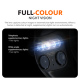 Xiaomi Outdoor Camera CW700S