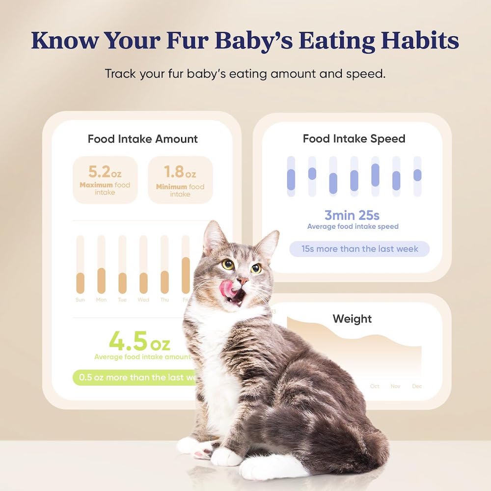 PAWSYNC Smart Pet Feeder APP Control Automatic Food Dispenser Smart Scale 3.6L Capacity