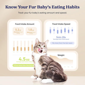 PAWSYNC Smart Pet Feeder APP Control Automatic Food Dispenser Smart Scale 3.6L Capacity