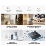 Xiaomi Smart Pet Care Air Purifier