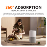 Xiaomi Smart Pet Care Air Purifier