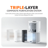 Xiaomi Smart Pet Care Air Purifier