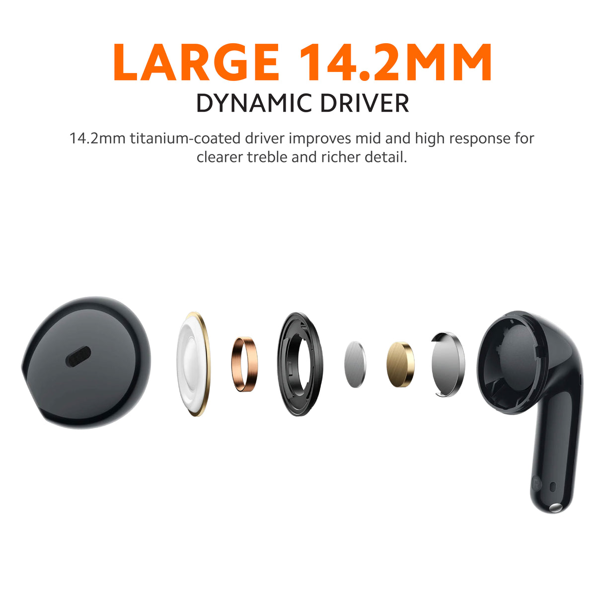 REDMI Buds 8 Active