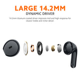 REDMI Buds 8 Active