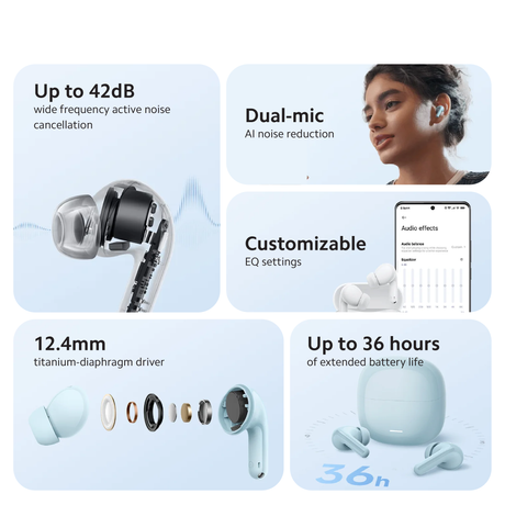 White wireless earbuds shown with multiple audio feature callouts and driver cross-section