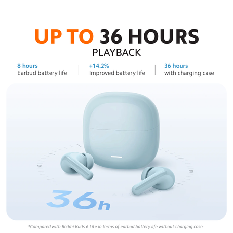 Light blue wireless earbuds and charging case with earbuds placed on both sides